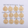 Zodiac Sign Necklace